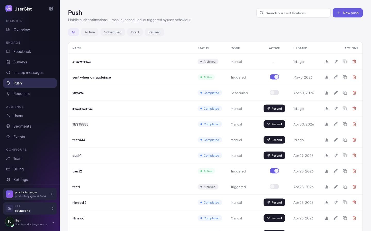 Push campaigns list — funnel + per-platform breakdown live inside each campaign.